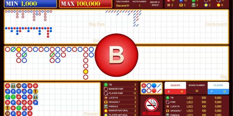 phần mềm chơi baccarat Thông tin chung về phần mềm chơi baccarat